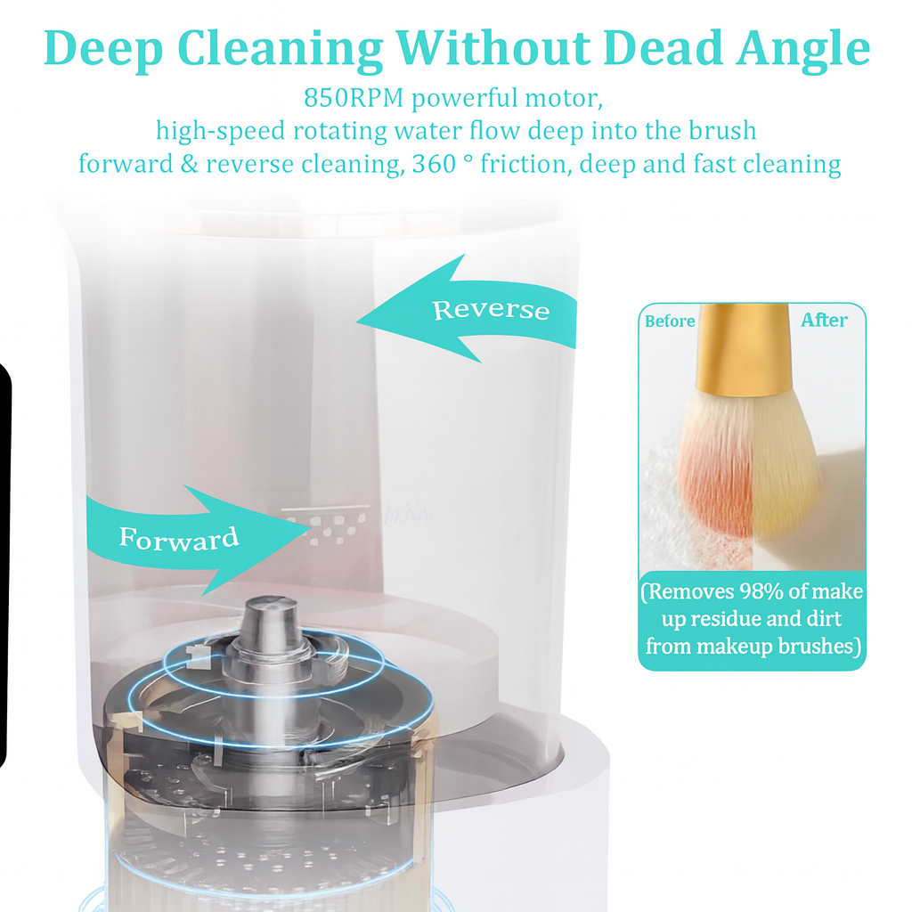 Electric Makeup Brush Cleaner – Automatic Deep Cleaning Device